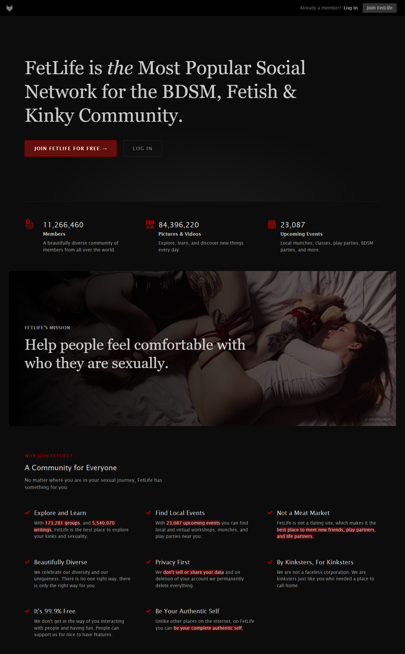 Fetlife free