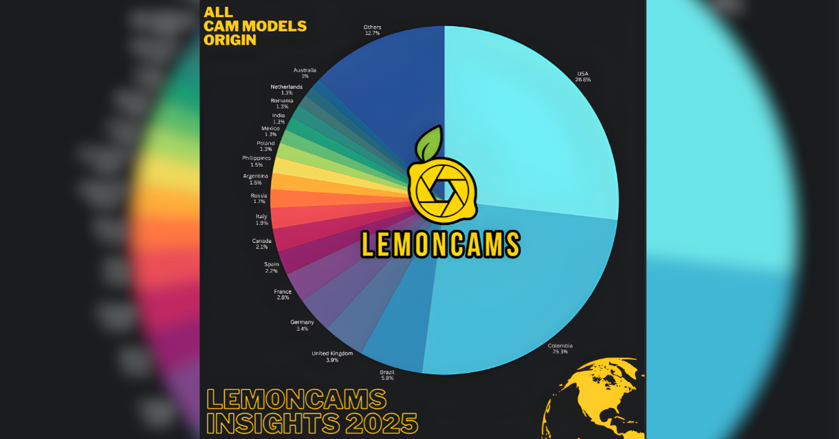 TPDVIPBlog_Lemoncams2.1